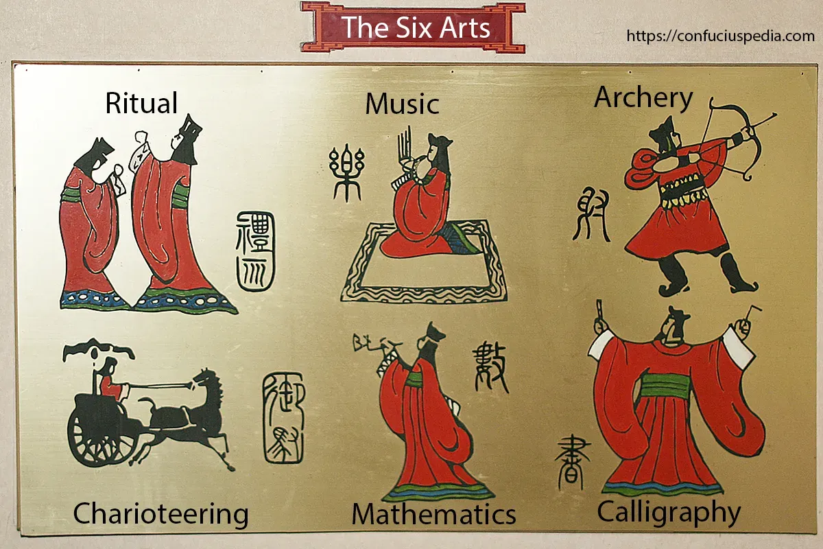 the six arts of ancient china